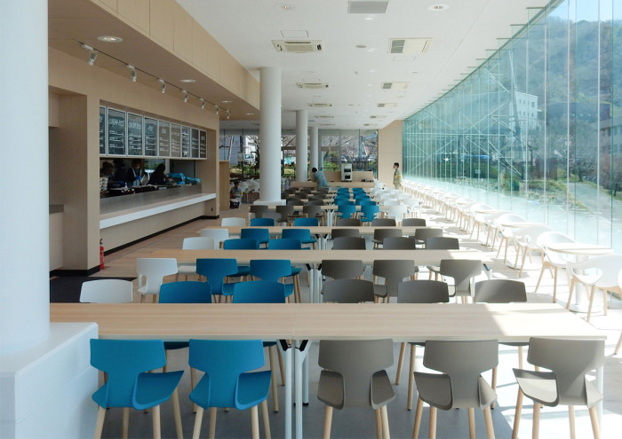 Sangyo University